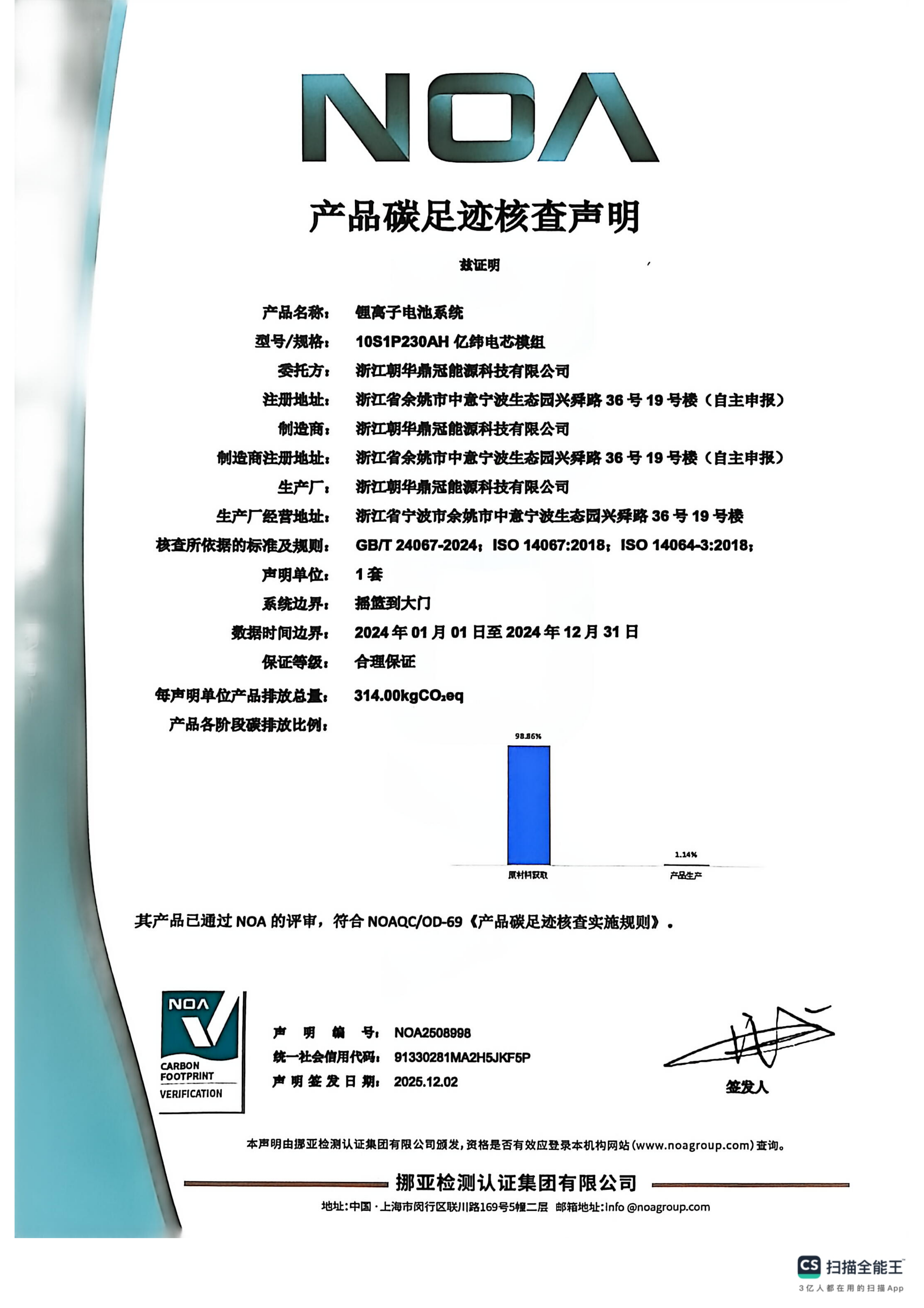 金华碳